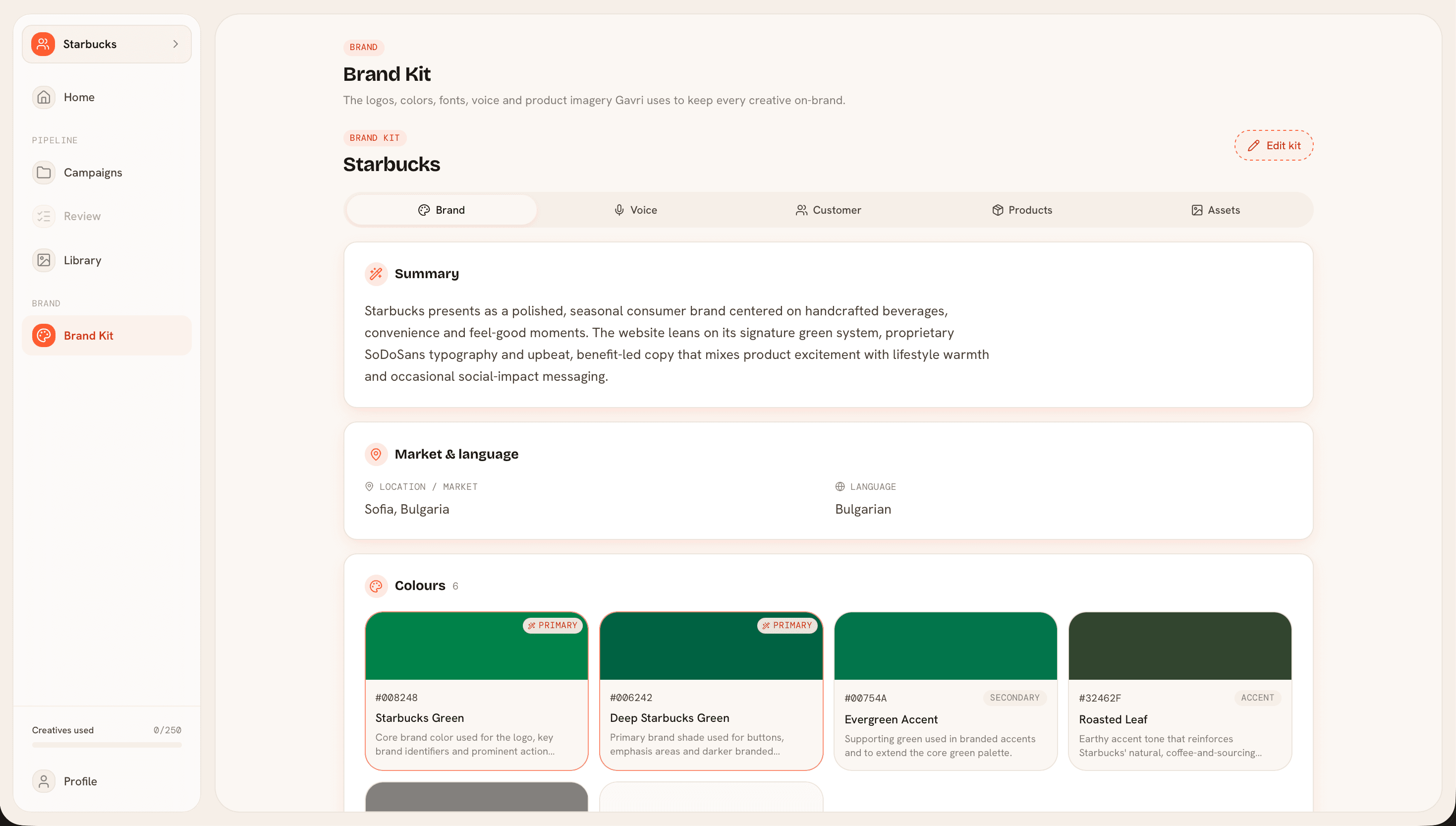 [PLACEHOLDER: Brand kit screenshot]
